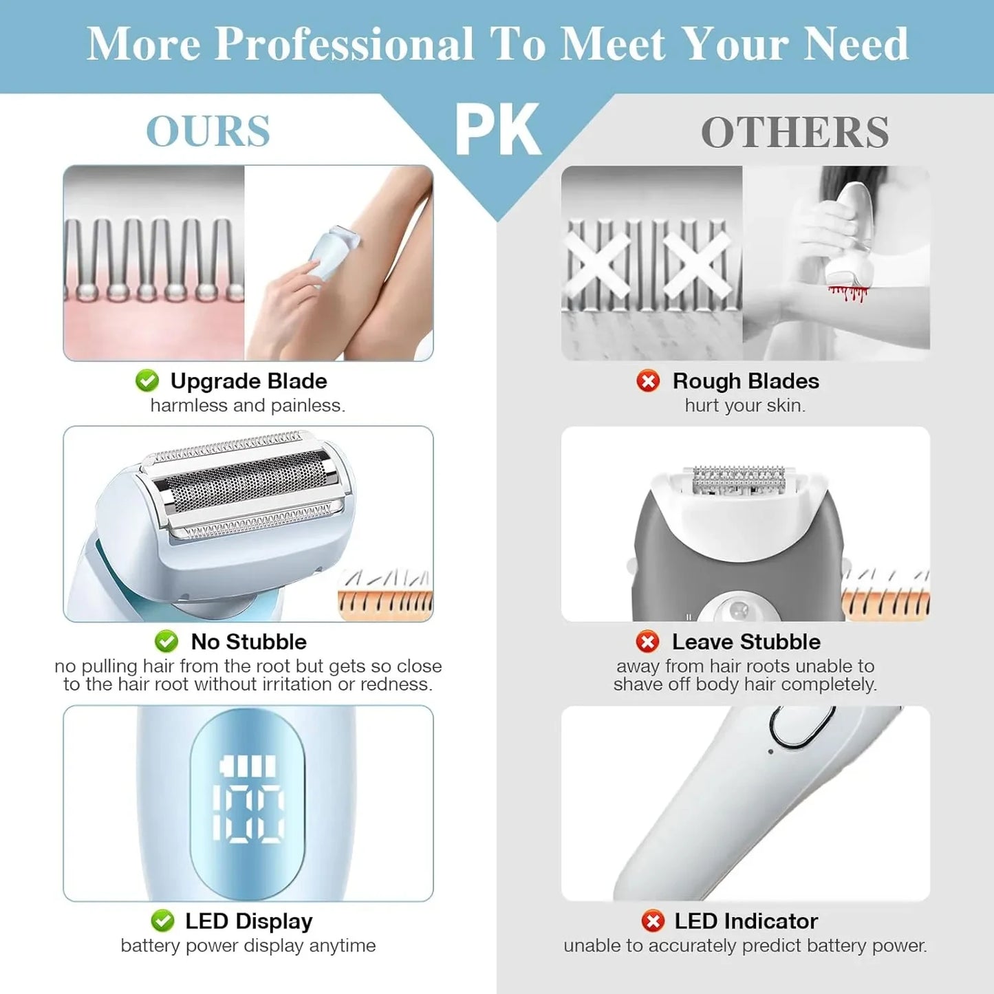 2-in-1 Women’s Electric Razor