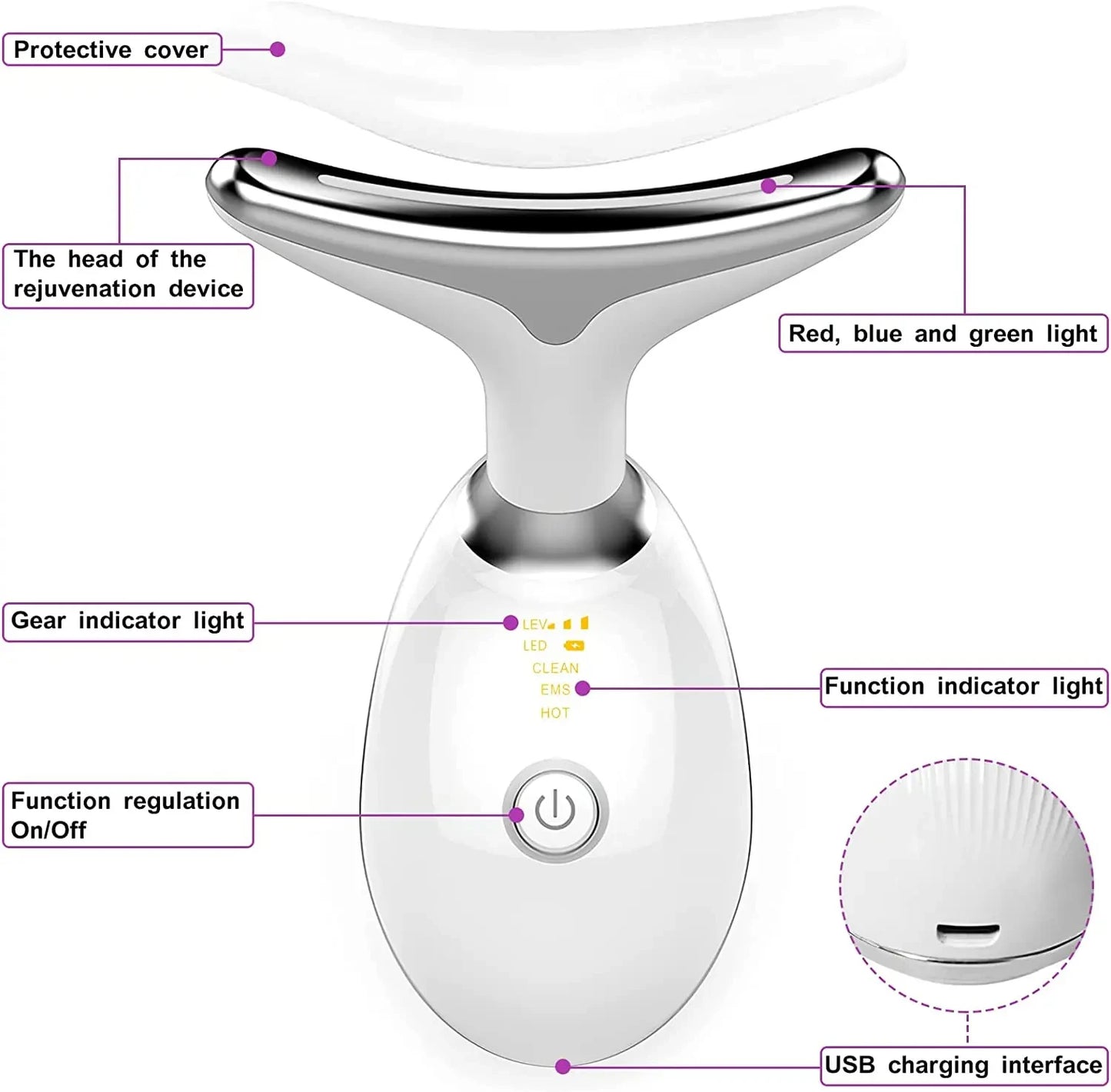 LED Skin Rejuvenation Massager