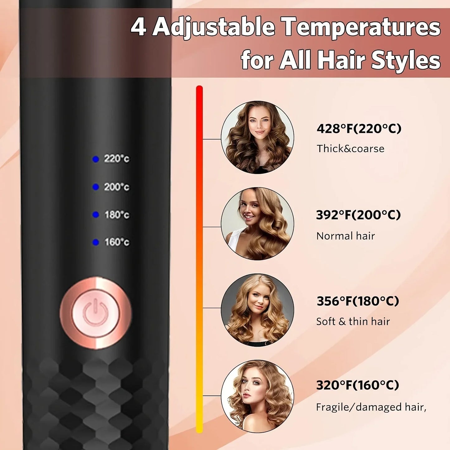 Automatic Hair Curler Wand